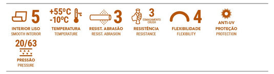 Mangueira Pulverização